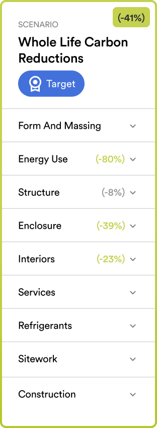 C.Scale panel listing whole life carbon reductions by building system
