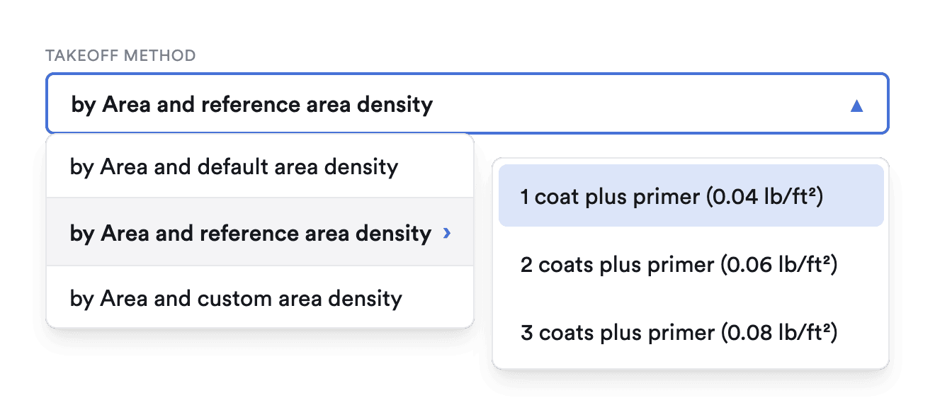 Dropdown menu labeled 'Takeoff Method' with options 'by Area and default area density,' 'by Area and reference area density' selected, and 'by Area and custom area density.' Next to it, another dropdown lists coating options with weights: 1 coat plus primer (0.04 lb/ft²) highlighted, 2 coats plus primer (0.06 lb/ft²), 3 coats plus primer (0.08 lb/ft²).