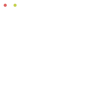 JSON response listing emissions values for a building