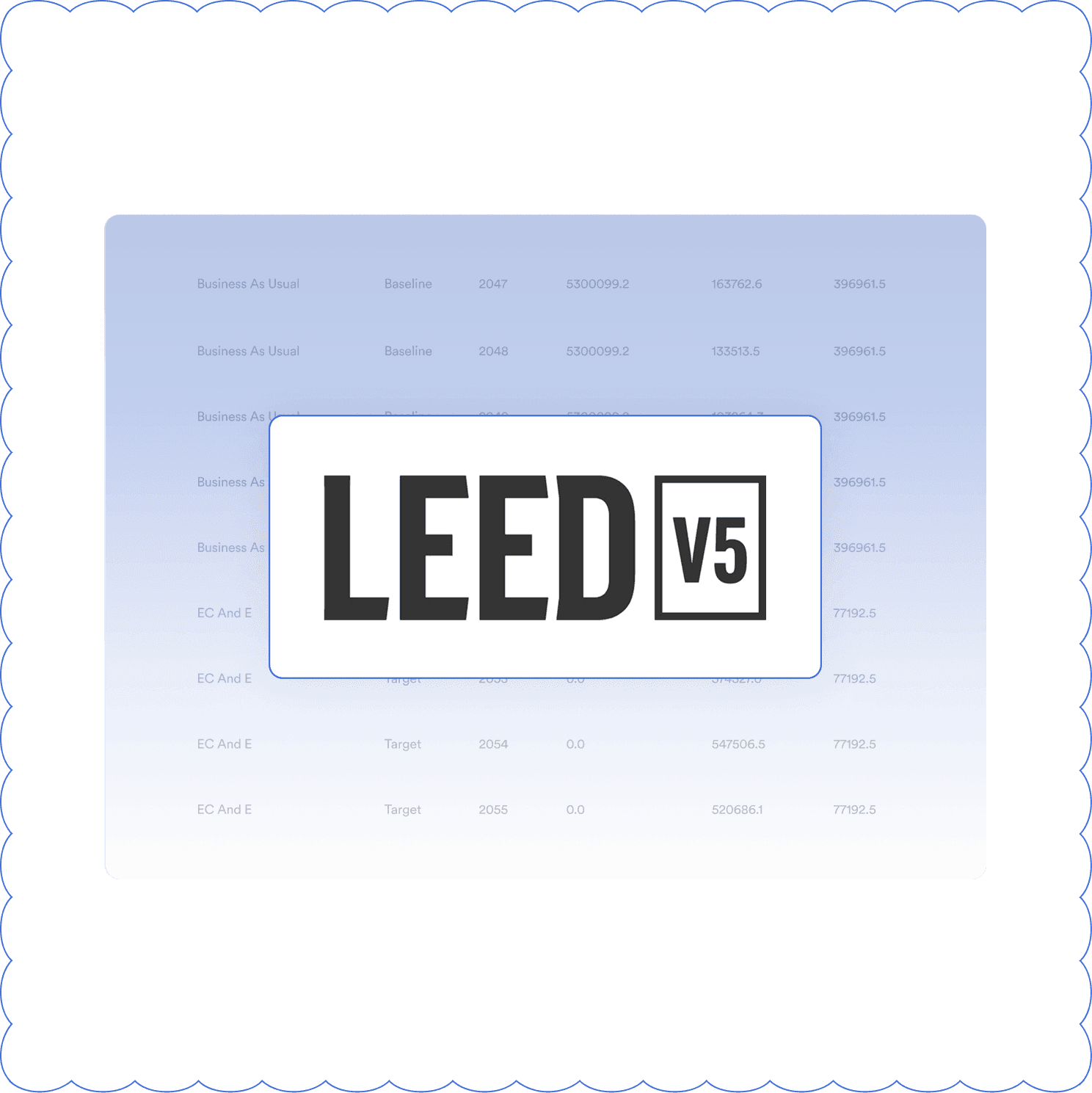 LEED v5 logo